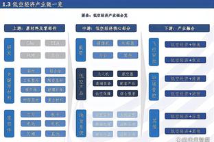 小里：追梦是勇士的心脏和灵魂 但更衣室中没人能让他负起责任